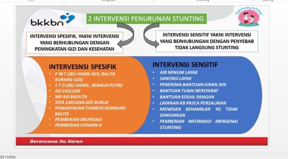 2 INTERVENSI PENURUNAN STUNTING